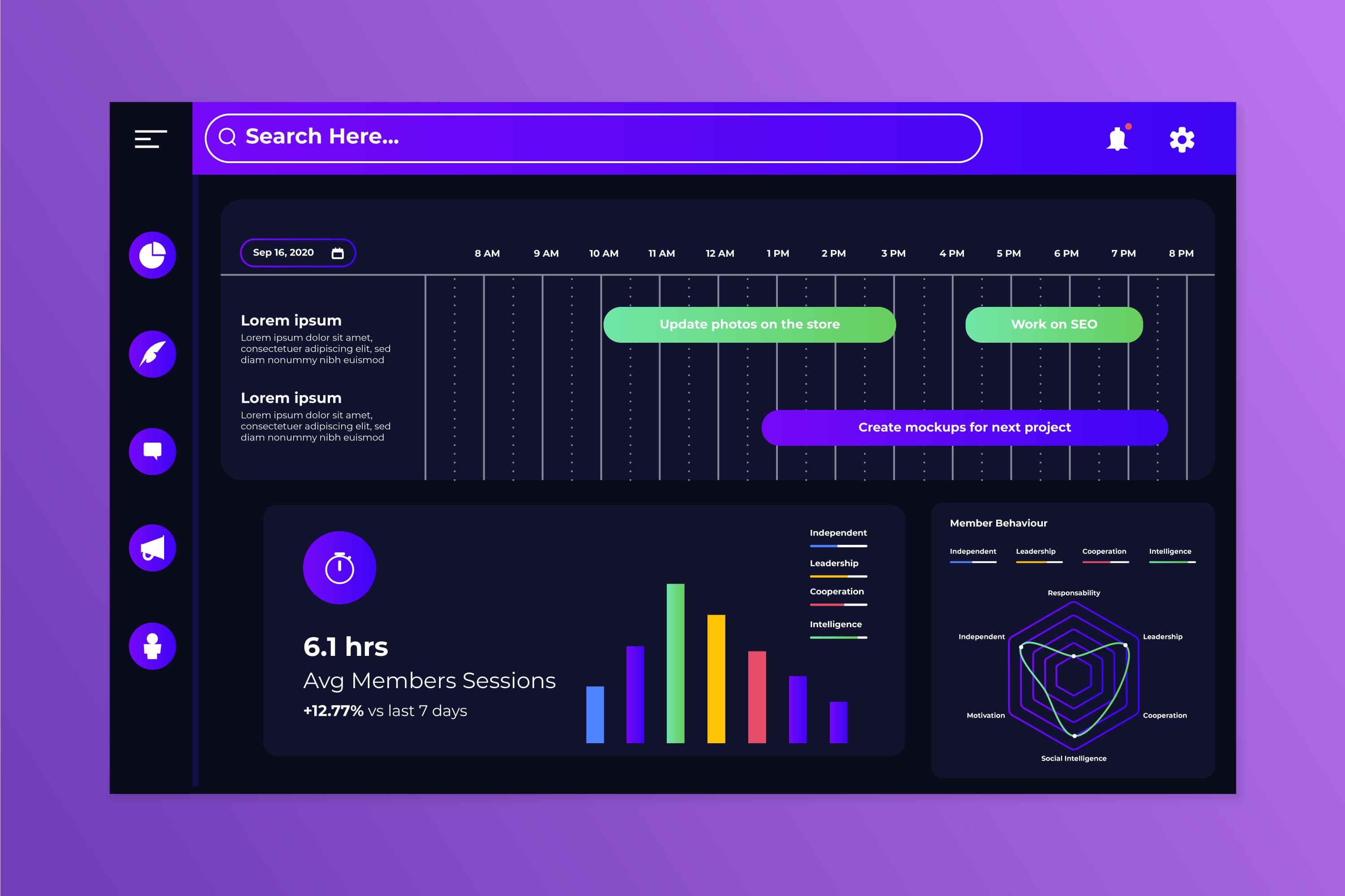 Car dashboard with navigation and metrics